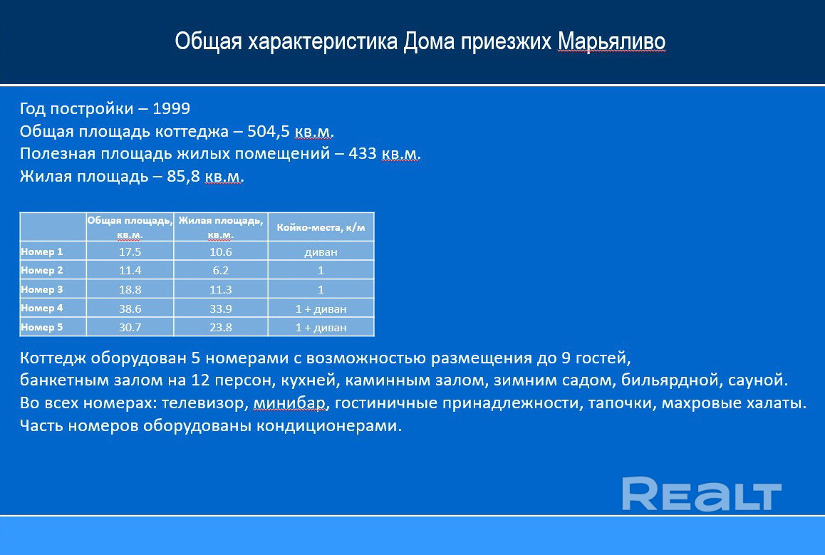 Купить коттедж д. Марьяливо Минский р-н Минская область пер. Высотный 5 ...