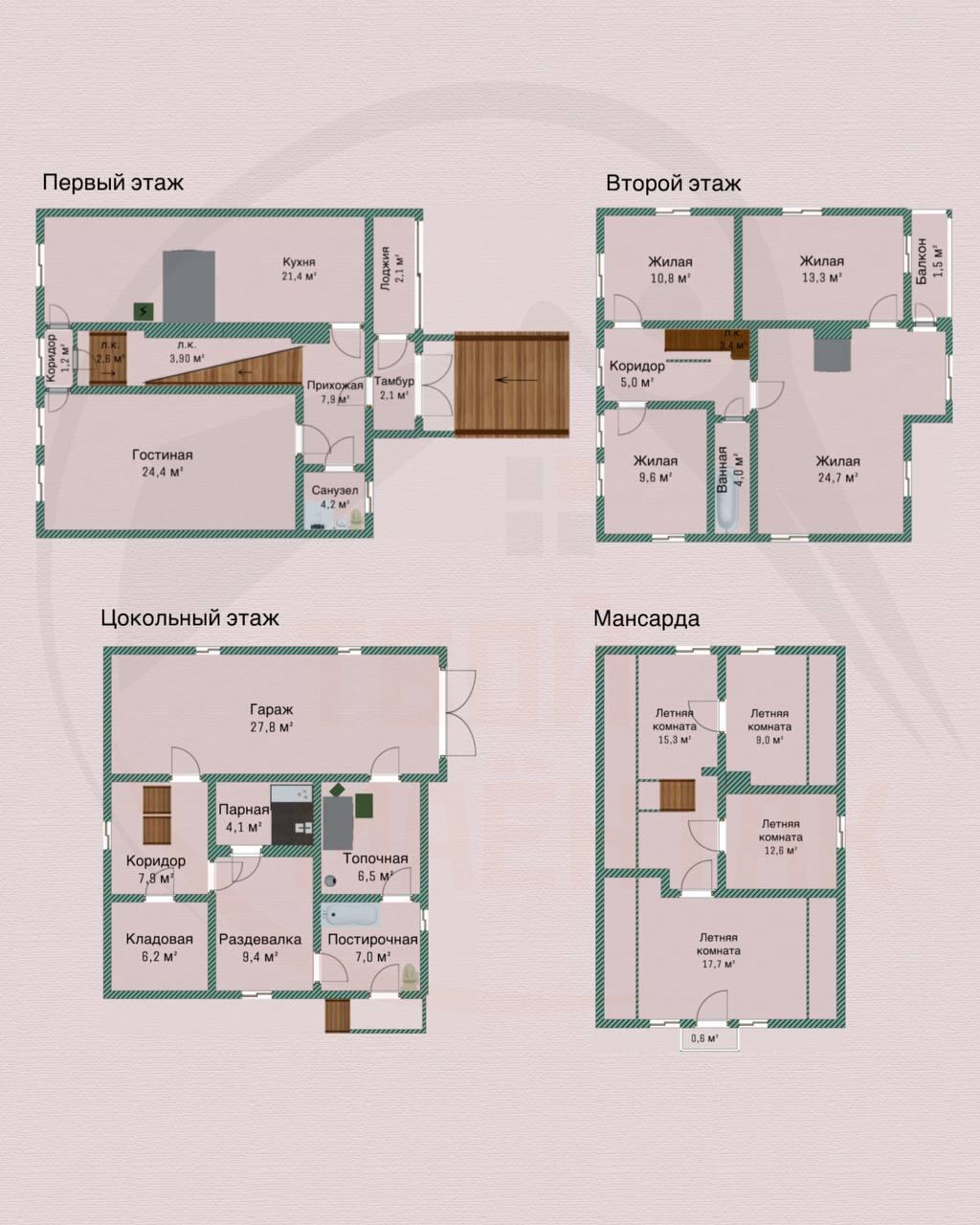 Haus  Astrashitskagaradokski rural council, Belarus