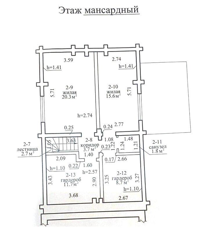 Parcelas  Zdanovicki sielski Saviet, Belarús