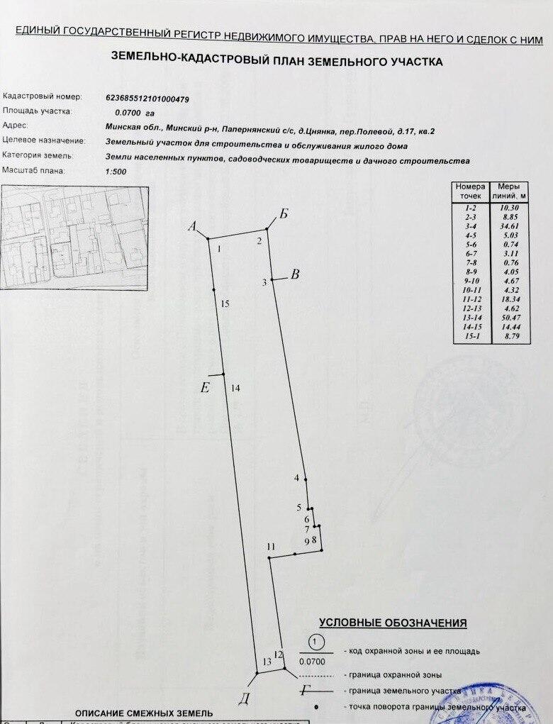 Działki  Cnianka, Białoruś