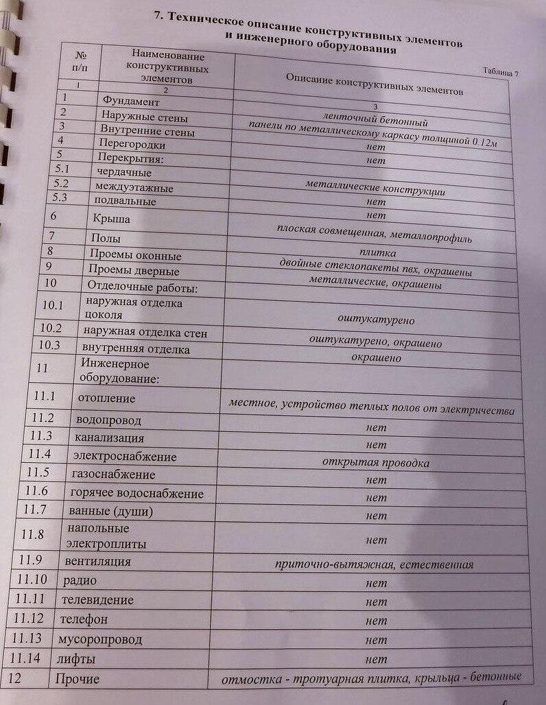 Магазин 55 м² Колодищанский сельский Совет, Беларусь