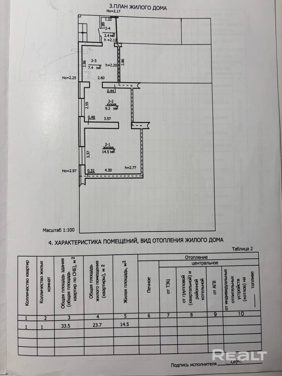 Działki  Cnianka, Białoruś