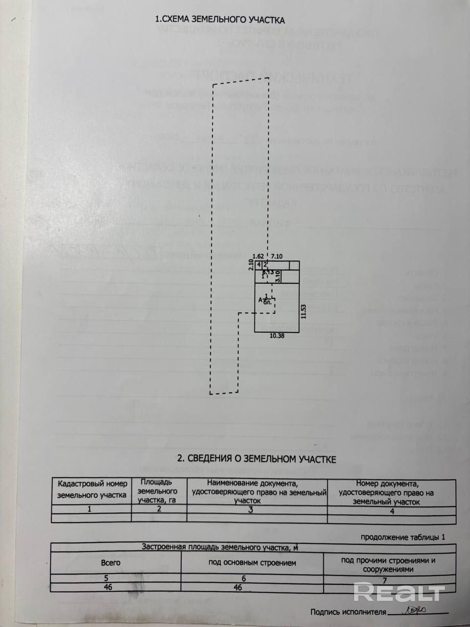 Działki  Cnianka, Białoruś