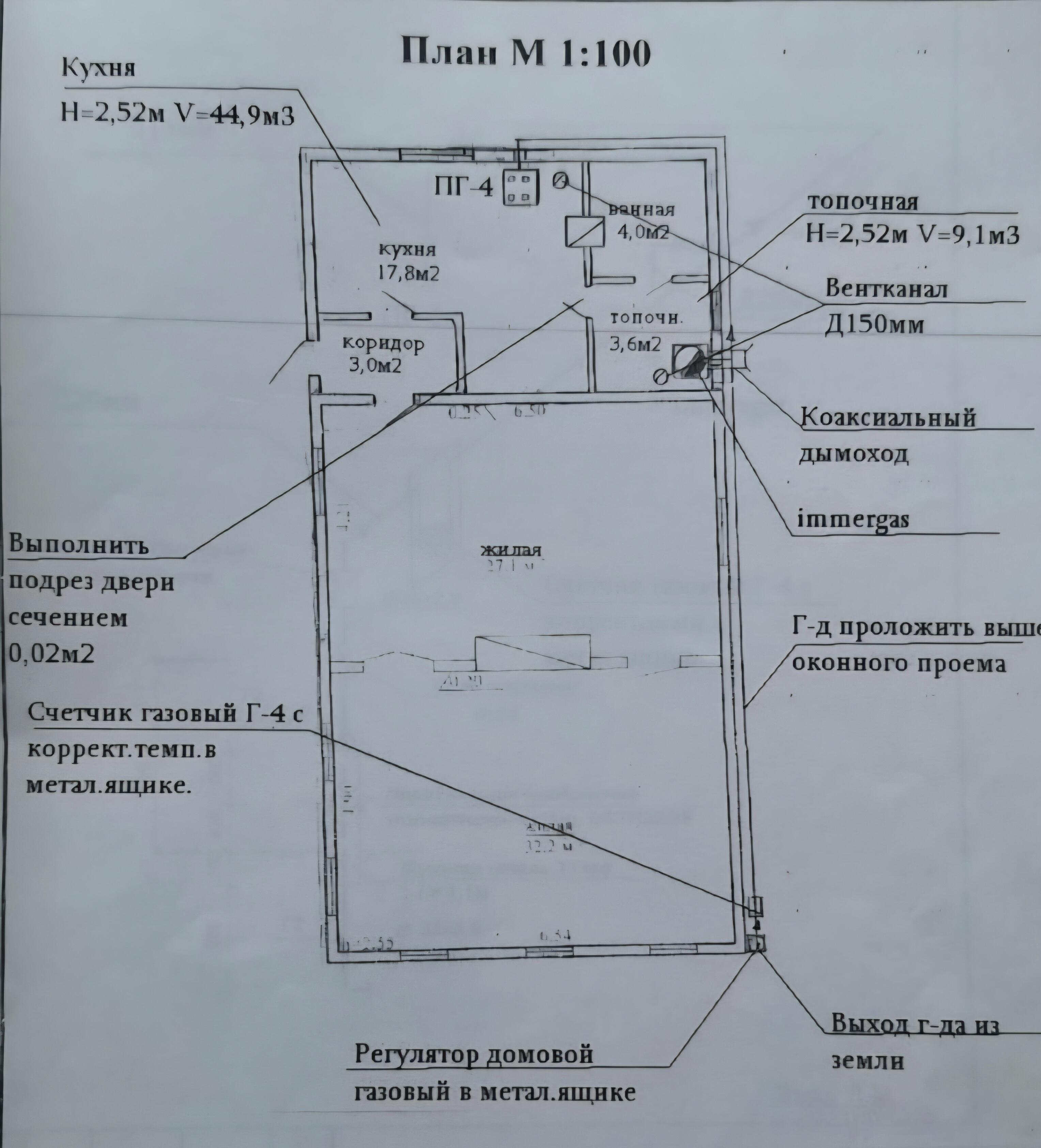 House  Saskouski sielski Saviet, Belarus