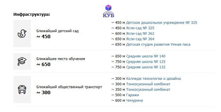 Wohnung 1 zimmer 35 m² Minsk, Belarus