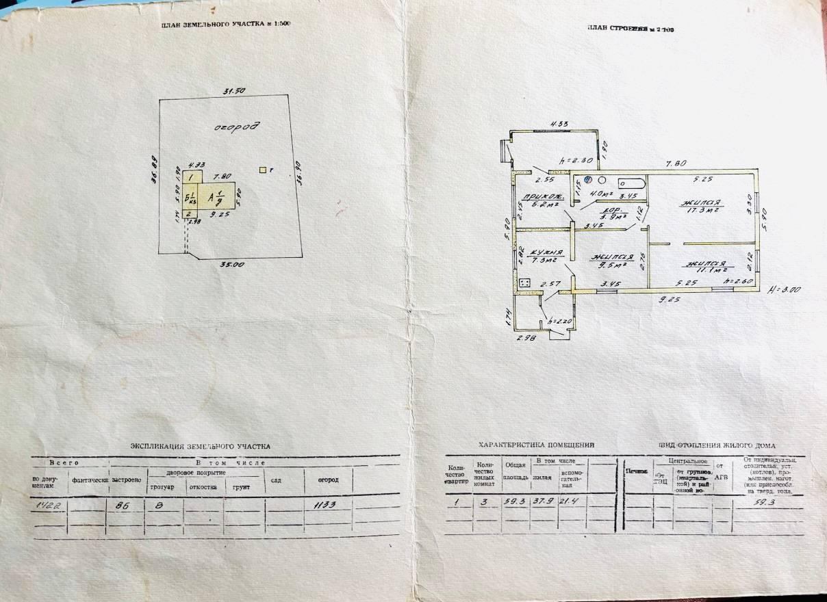 Parcelas  Zaslauje, Belarús