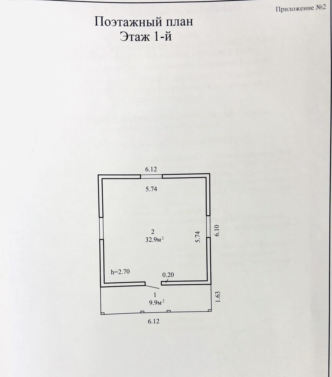 Działki  Jzufouski sielski Saviet, Białoruś