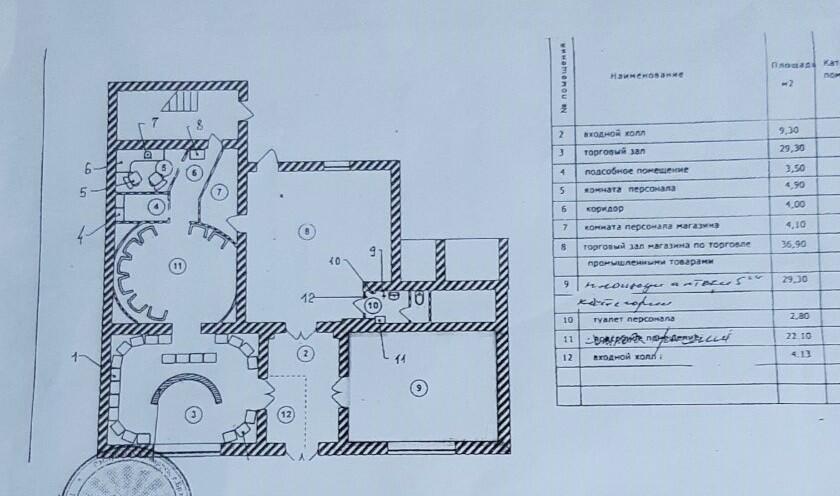 Магазин 30 м² в Бресте, Беларусь